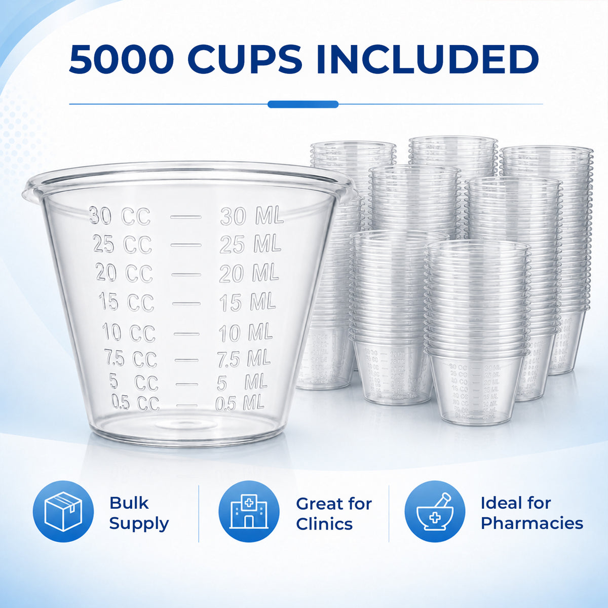 Medorra 1 oz clear medicine cups, 5,000 count — product details 2