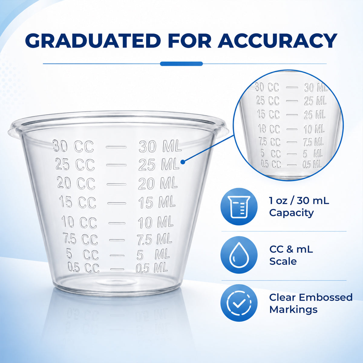 Medorra 1 oz clear medicine cups, 5,000 count — product details 5