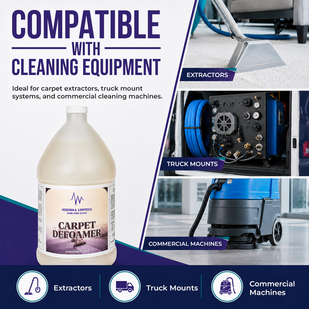 Carpet Defoamer, Anti-Foam Solution for,1 Gallon (4Case) — product view 5