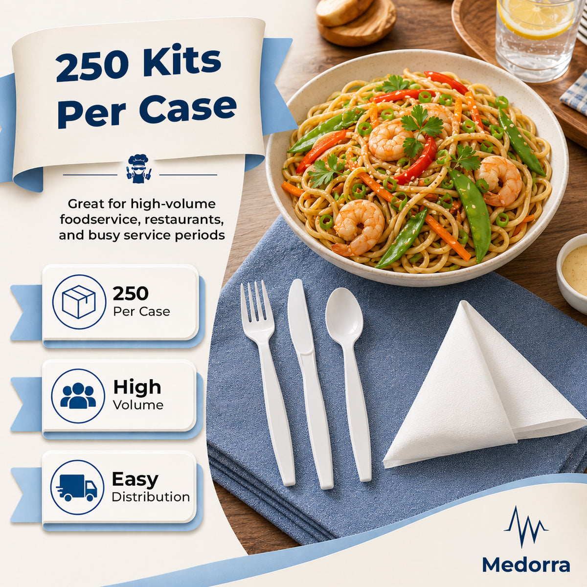 White Medium Weight Polypropylene Cutlery Kit, Fork, Knife, Teaspoon 250 per Case — product view 2