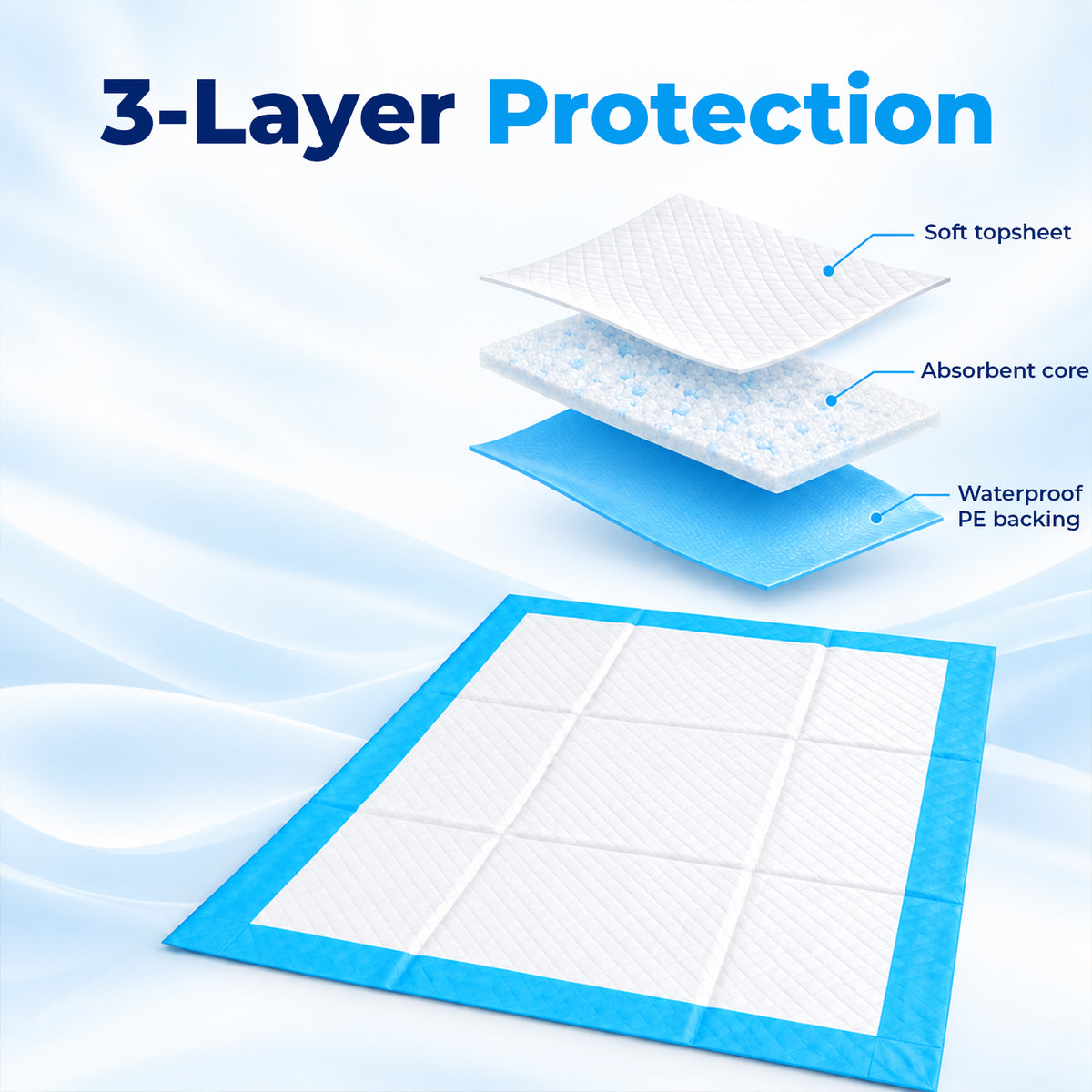 23 x 36 Inch, Blue,Protective Bed Pads for Furniture, Chairs, 50 Count — product view 4